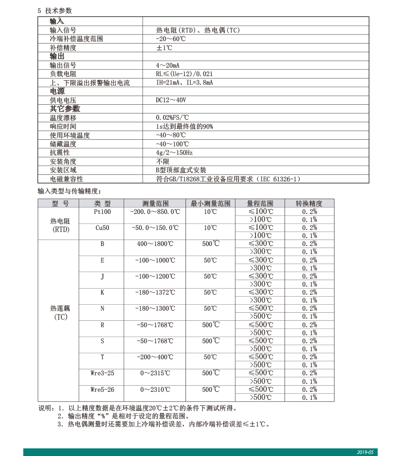 213智能溫度變送器-2.png